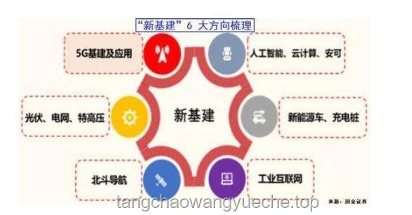 智能物流：重塑供应链效率与成本结构，驱动产业变革